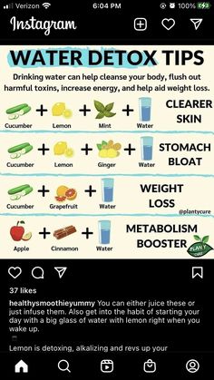 Clear Skin Diet, Water Detox, Detox Tips, Healthy Drinks Smoothies, Healthy Water, Healthy Drinks Recipes, Water Recipes, Healthy Smoothie