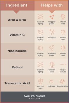 Haut Routine, Skin Facts, Sunday Routine, Skin Advice, Skin Care Routine Order, Clear Healthy Skin, Healthy Skin Tips, Facial Skin Care Routine, Skin Care Routine Steps