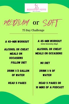 75 soft challenge, 75 soft challenge tracker free, 75 soft challenge tracker printable free, 75 soft challenge rules, 75 soft challenge tracker, 75 soft challenge before and after, 75 soft challenge diet plan, 75 soft challenge tracker free download Mindful Stretching, Dream Physique, Embrace The Change, 75 Medium