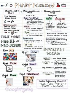 a handwritten poster with different types of pharmacology written in black and white