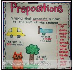 a bulletin board with words that say prepositions, and an image of a cat