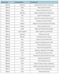 two different types of font and numbers for each type of text, with the same size as