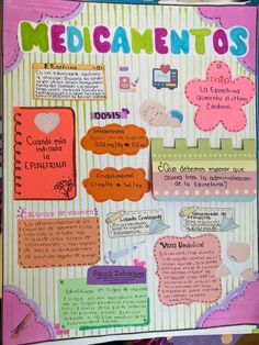 a bulletin board with spanish words and pictures on it's front cover that says medicamentos