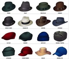 Types Of Mens Hats, Men Hats Styles, Topi Baret, Types Of Caps, Mens Dress Hats, Mens Hats Fashion, Types Of Hats