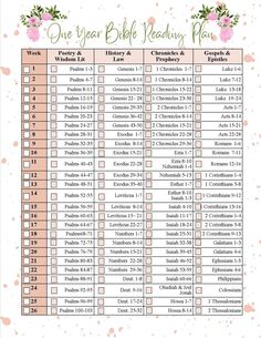 the one year bible reading plan is shown in pink and white with flowers on it