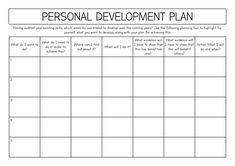 the personal development plan is shown in this image