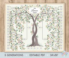 the family tree with names and pictures on it