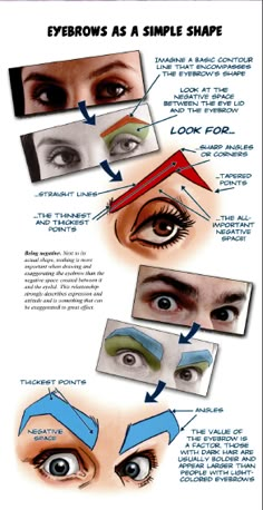 an eye chart with instructions for how to use eyeshadp and eyebrows as simple shapes