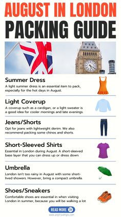 the london packing guide is shown in this graphic style, with instructions for how to pack and