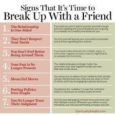 If these signs appear in your friendship, consider if it’s healthy or beneficial to maintain it. Signs Of A Good Friend, Breaking Up With A Friend, How To Break Up With A Friend, Healthy Vs Unhealthy Friendships, Advice For Friends, Friendship Things, Friend Breakup, Maintaining Friendships, Strong Friends