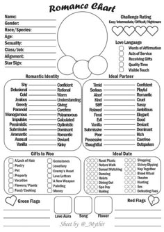 a printable valentine's day checklist with the words, names and symbols