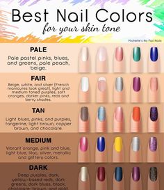 Buy your Color Street Nail Polish here. Have fun fabulous nails without the dry time and expense. New colors released. Nail Colors For Pale Skin, Best Nail Colors, Avocado Cake, Cake Easter, Fail Nails, Fun Nail Colors, Colors For Skin Tone, Best Nail Polish, Summer Nails Colors