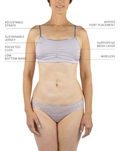 The Astrid Bralette is a soft, cute, supportive bralette designed for everyday comfort. It is also the ideal piece to wear after lumpectomy, unilateral or bilateral mastectomy, cosmetic surgery and reconstruction. Made with two layers of ultra-luxe, sustainable jersey to soothe sensitive skin, plus an internal layer of power mesh for added support. Designed to accommodate arm mobility limitations, it can be stepped into or pulled on overhead. By far our most versatile style, the Astrid Bralette Supportive Stretch Nursing Bra With Built-in Bra, Fitted Full Coverage Bra With Light Support, Full Coverage Fitted Bra With Light Support, Full Coverage Bra With Light Support, Light Support Full Coverage Bra, Supportive Fitted Nursing Bra, Fitted Bra With Removable Pads For Relaxation, Supportive Bra With Moderate Coverage, Supportive Stretch Nursing Bra