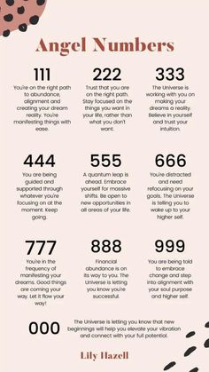 Numerology Life Path, Motivational Inspiration, Numerology Numbers, Success Life, Spiritual Journals, Numerology Chart, Angel Number Meanings, Witch Spell Book, Number Meanings