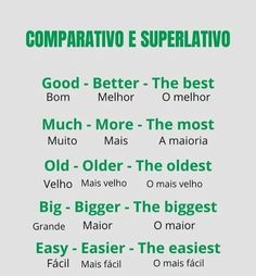 Comparativo e superlativo #ingles #Aprendizado #linguainglesa #inglesfacil #inglesdescomplicado #inglesemcasa #inglesfluente #inglesintermediario #inglesavançado #inglesbasico #inglesparainiciantes Learning Portuguese, Portuguese Lessons, English Time, English Idioms, Study Motivation Inspiration