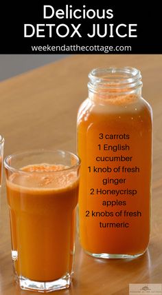 Breakfast Juice, Yummy Healthy Breakfast, Detox Juice Recipes, Resep Diet, Juicer Recipes, Healthy Juice Recipes, Makanan Diet