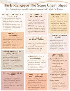 This cheat sheet highlights the fundamental ideas presented in "The Body Keeps the Score" and captures the importance of understanding the interplay between trauma, the body, and the healing process. The Body Keeps Score Book, Emdr Cheat Sheet, Dbt Cheat Sheet, Therapist Interventions, The Body Keeps The Score, Mental Health Facts, Mental Health Therapy, Body Therapy, Talk Therapy