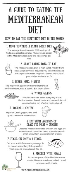 Mediterranean Diet Food List, Mediterranean Diet Recipes Dinners, Med Diet, Nutrition Sportive, The Mediterranean Diet