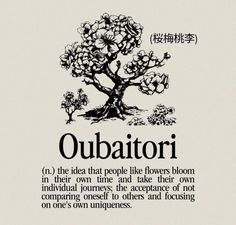 an image of a tree with the words obbattorii written in english and chinese