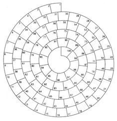 a circle with numbers in it and the number on each side is labeled by an arrow