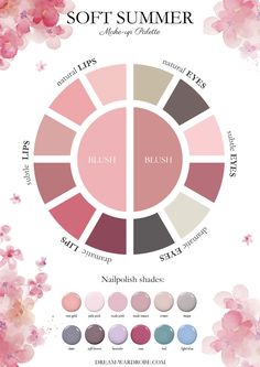 Soft Summer Color Palette and Wardrobe Guide – Dream Wardrobe Soft Summer Fashion, Soft Summer Makeup