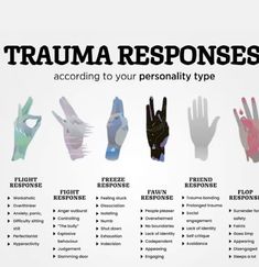 an info sheet describing how to use the trumaa responies for all types of hand gestures