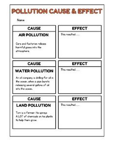 the pollution cause and effect worksheet is shown in red, white, and blue