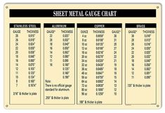 a sheet metal gauge chart with numbers and times for each item in the table,