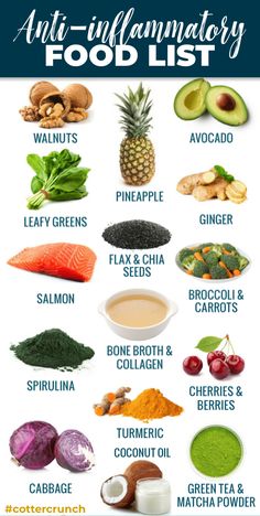 Inflammation Diet Recipes, Eat Natural, Inflammation Foods, Anti Inflammation Recipes, Inflammation Diet, Healthy Superfoods, Inflammatory Foods, Food Challenge, Healing Food