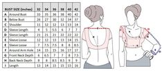 measurements for the back of a woman's top and waist, with an additional length guide