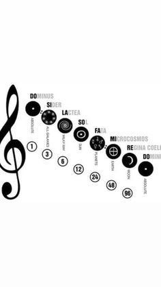 Fibonacci Sequence In Nature, Stile Kendall Jenner, Kemetic Spirituality, Dance Logo, Divine Proportion, Types Of Magic, Sacred Science, Protection Symbols