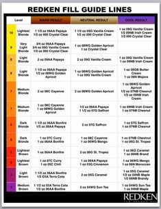 Shades Eq Cream Color Chart, Redken Shades Color Chart, Tint Back Hair Formulas, Redken Shades Eq Color Chart 2022, Redkin Eq Shades Chart, Shadeseq Redken Shades, Color Theory Cosmetology, Shades Eq Cream Formulas