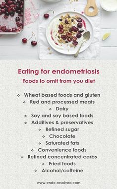 Endometrosis Diet Plans, Losing Weight With Endo, Supplements For Endo, Menstrual Health, Food Additives, Processed Meat