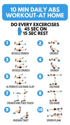 the 10 minute abs workout routine is shown in blue and white, with instructions for how to