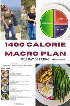 Full day of eating for bikini prep from 6 weeks out through show day! The macros are 1400 calories 40% protein, 35% carbs, and 25% fat. 1400 Calorie Meal Plan, Calorie Meal Plan, 1200 Calories, Beets, Meal Planning, Diet, Health