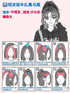 How To Hairstyles Step By Step, Rambut Emo, Bob Styling, Hair Inspiration Short, Idee Cosplay