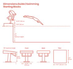 a diagram showing how to use the swimming platform