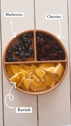 an image of a plate with different foods in it that include raisins, blueberries and cherries