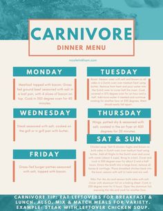 Carnivore Diet Meal Plan, Lion Diet, Meatloaf Topping, Caveman Diet Recipes, 1200 Calorie Diet Meal Plans, Ground Beef Seasoning, Carnivore Recipes, Caveman Diet, Meat Diet