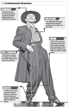 El impacto de los Pachucos en la moda: La construcción de una nueva identidad - BADHOMBRE Magazine Zoot Suit Tattoo, Zoot Suit Drawings, Zoot Suit Women, Mexican Suit, Zoot Suit Wedding, 1920s Suit, Gangster Suit, 80s Suit, 1920s Mens Fashion