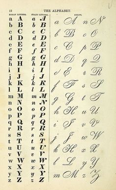 an old book with cursive writing on the pages and in different font styles