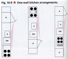 the kitchen layout is shown in an email form, and it appears to be made from scratchsticks