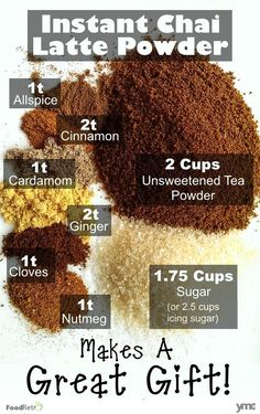 the ingredients for instant chai latte powder