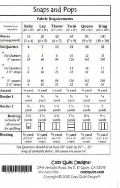 the sewing pattern for snaps and pops, with instructions to make them in different sizes