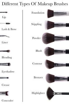 Different Types Of Makeup, Types Of Makeup Brushes, Everyday Makeup Routine, Best Makeup Brushes, Flawless Makeup Application, Quick Makeup, Natural Make Up Looks, Types Of Makeup