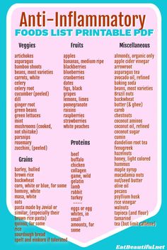 This Anti-Inflammatory Foods List PDF shares which foods will help most people to overcome inflammation. | anti inflammatory | food list | PDF | free | printable | foods || #antiinflammatory #pdf #foods #list Dandelion Root Tea, Natural Detergent