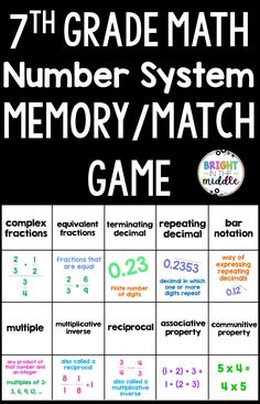 the 7th grade math number system memory / match game is shown in black and white