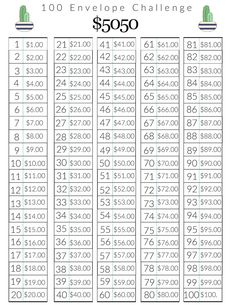 the printable $ 350 challenge is shown with numbers and plants on it, as well as