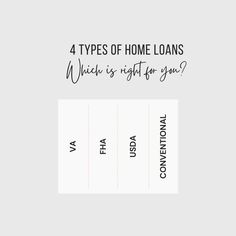 the words 4 types of home loan written in black and white on a gray background