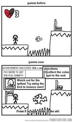 an image of a comic strip with the words games before and after it has been drawn